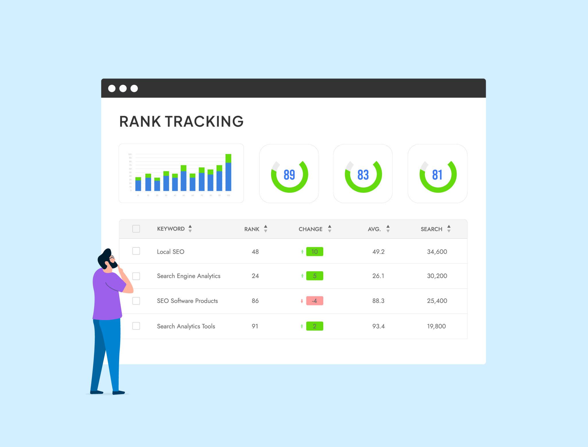 Benefits of Seo Services Company in Santa Clarita