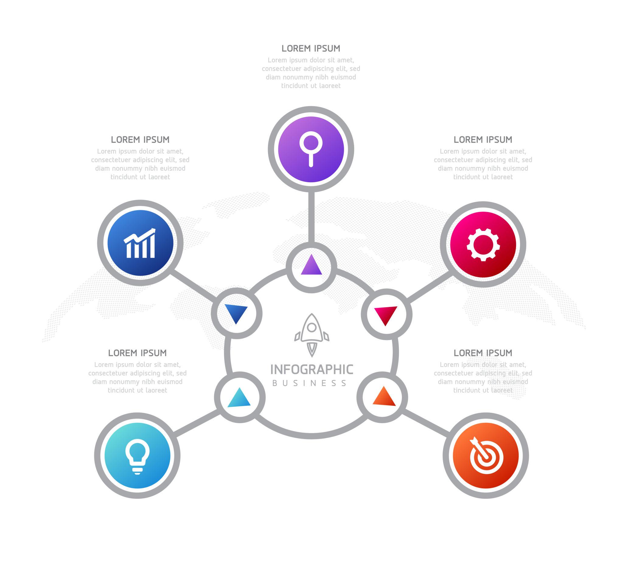 Web Design Company in Commerce CA