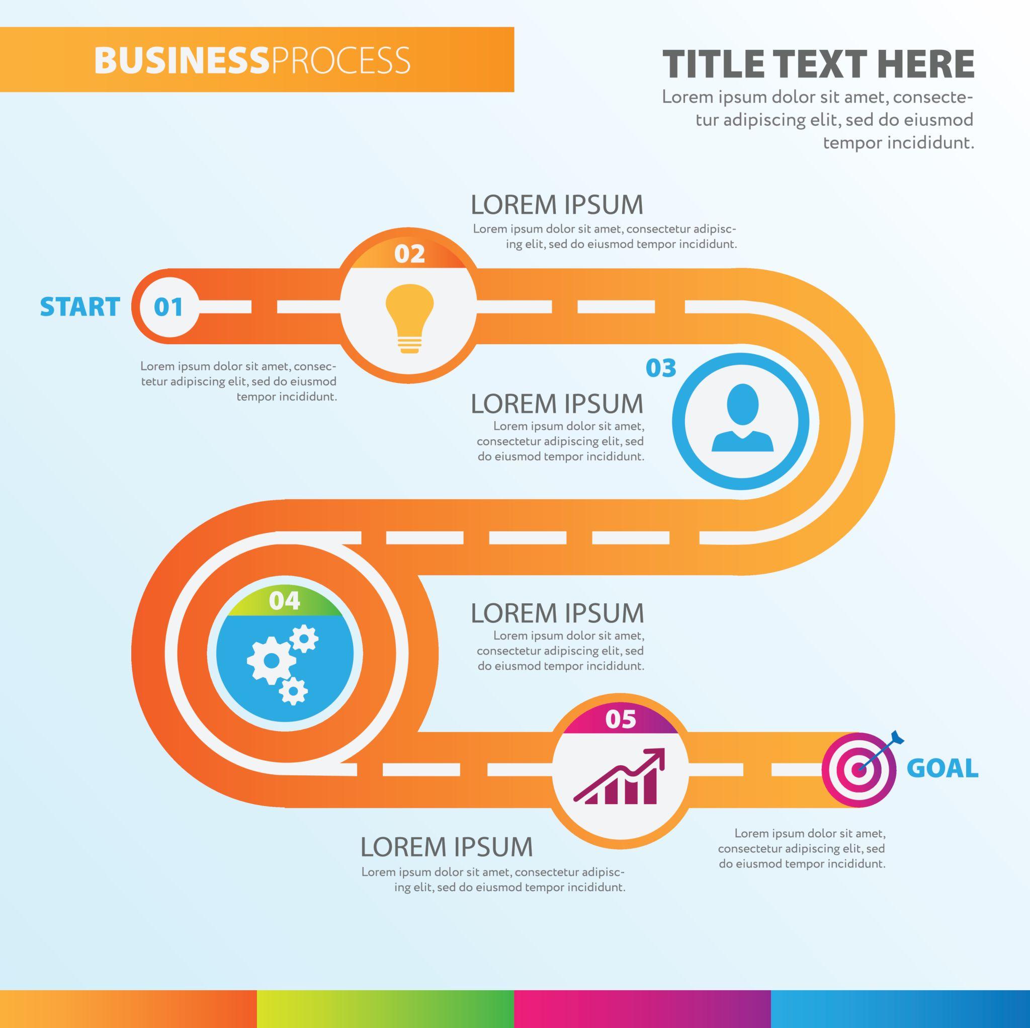 Benefits of Web Design Company in Norwalk