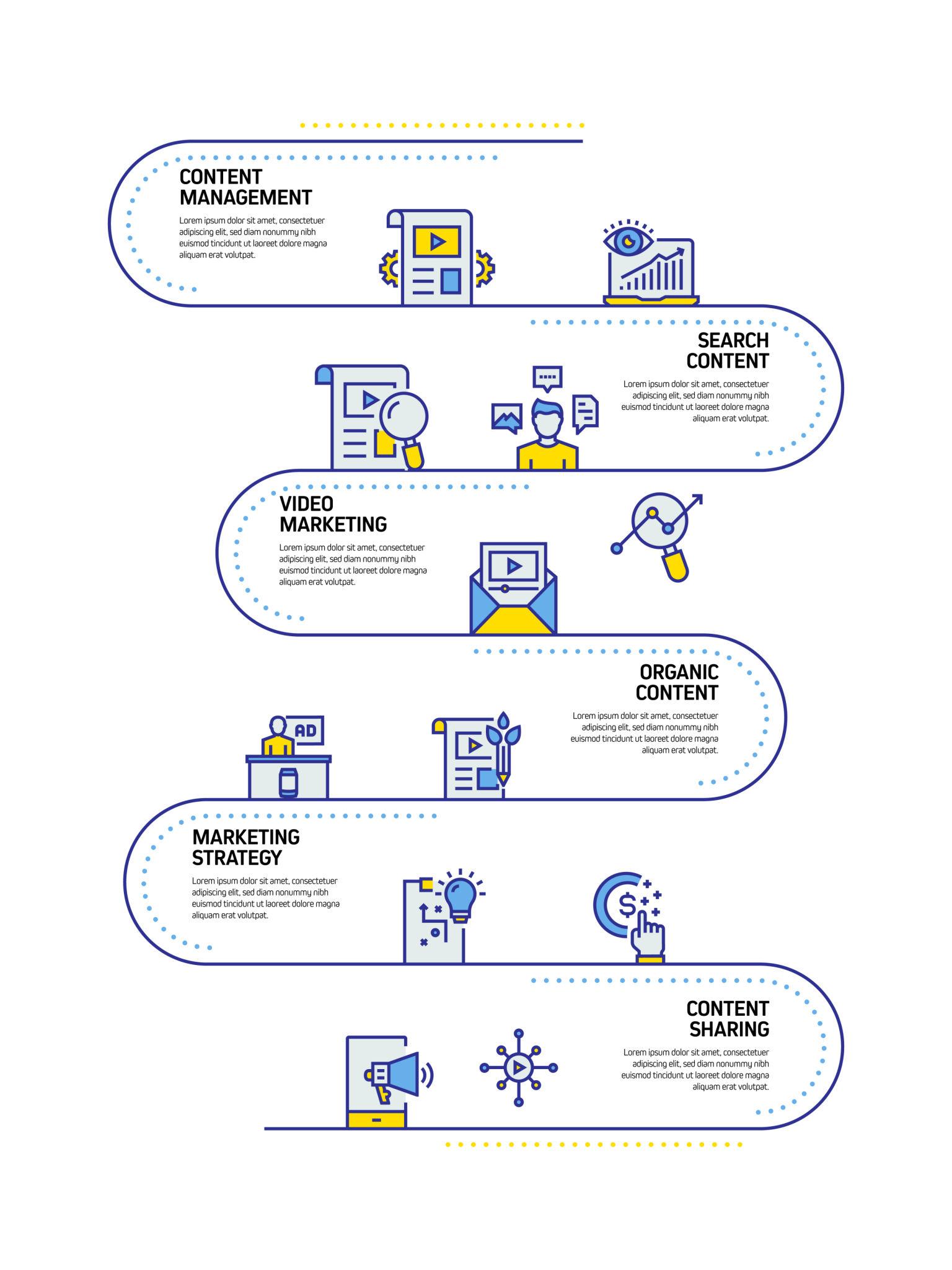 Web Development Company in Glendale CA
