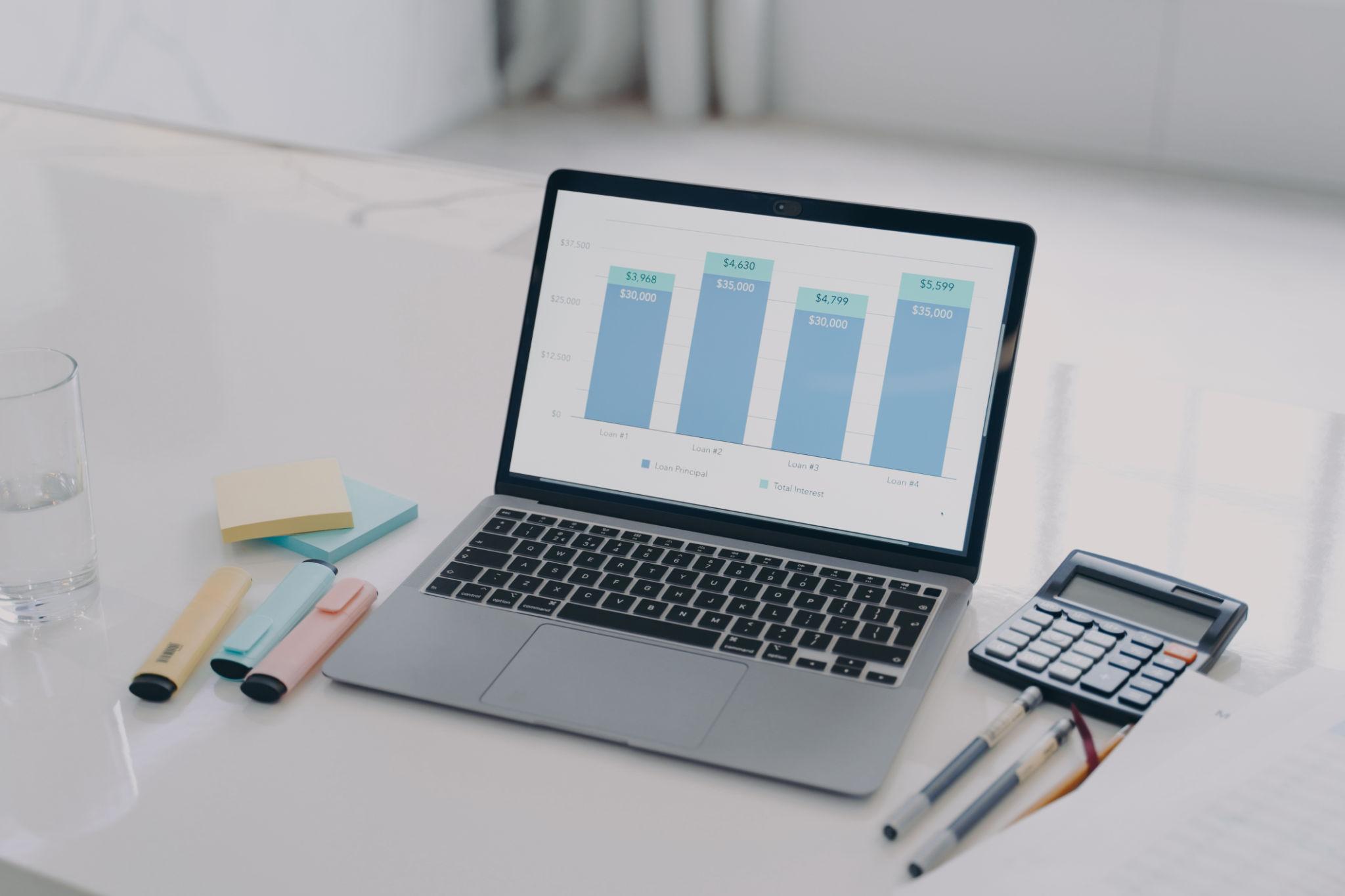 Digital Business Company in El Monte CA