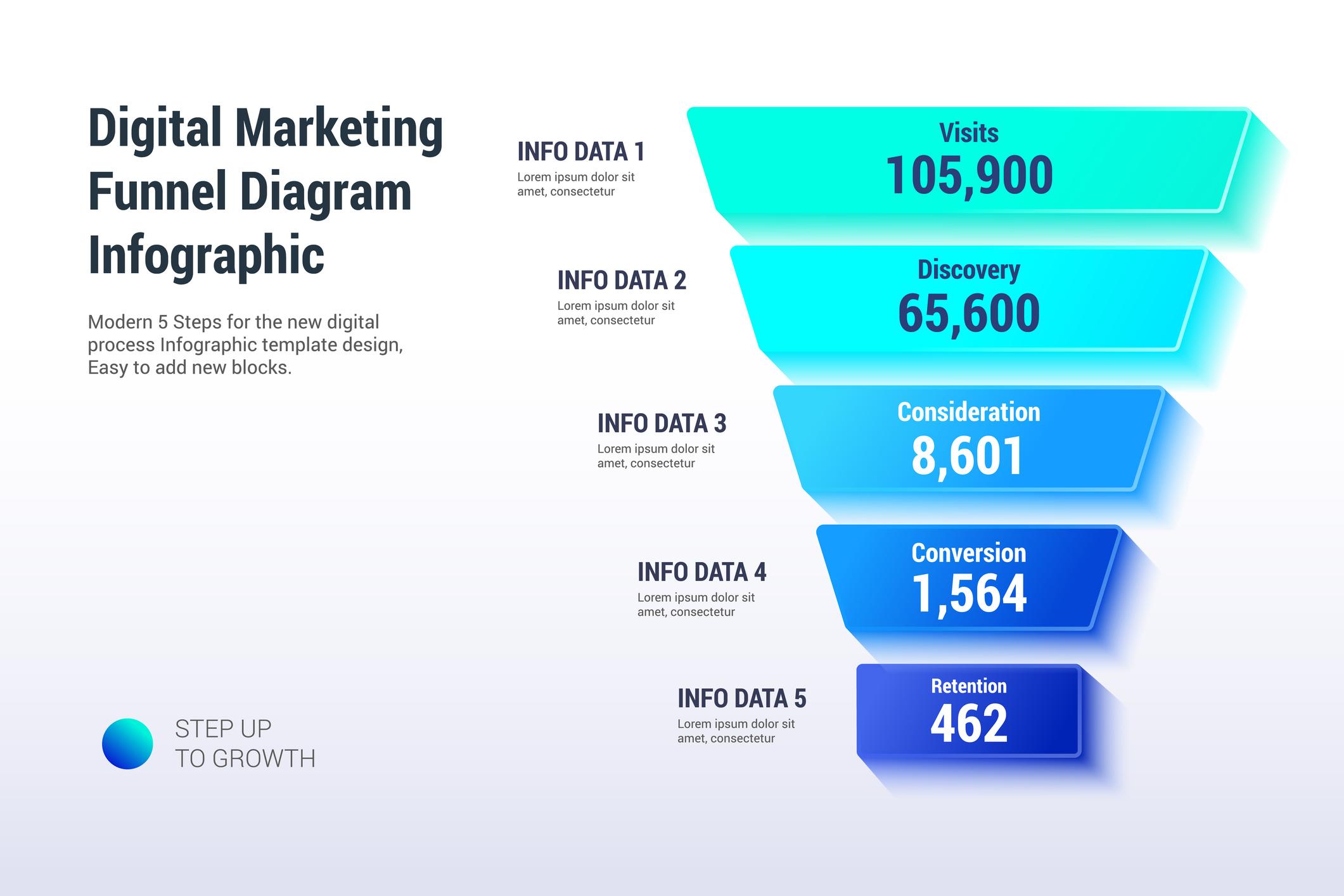 Social Media Management Company in Commerce CA