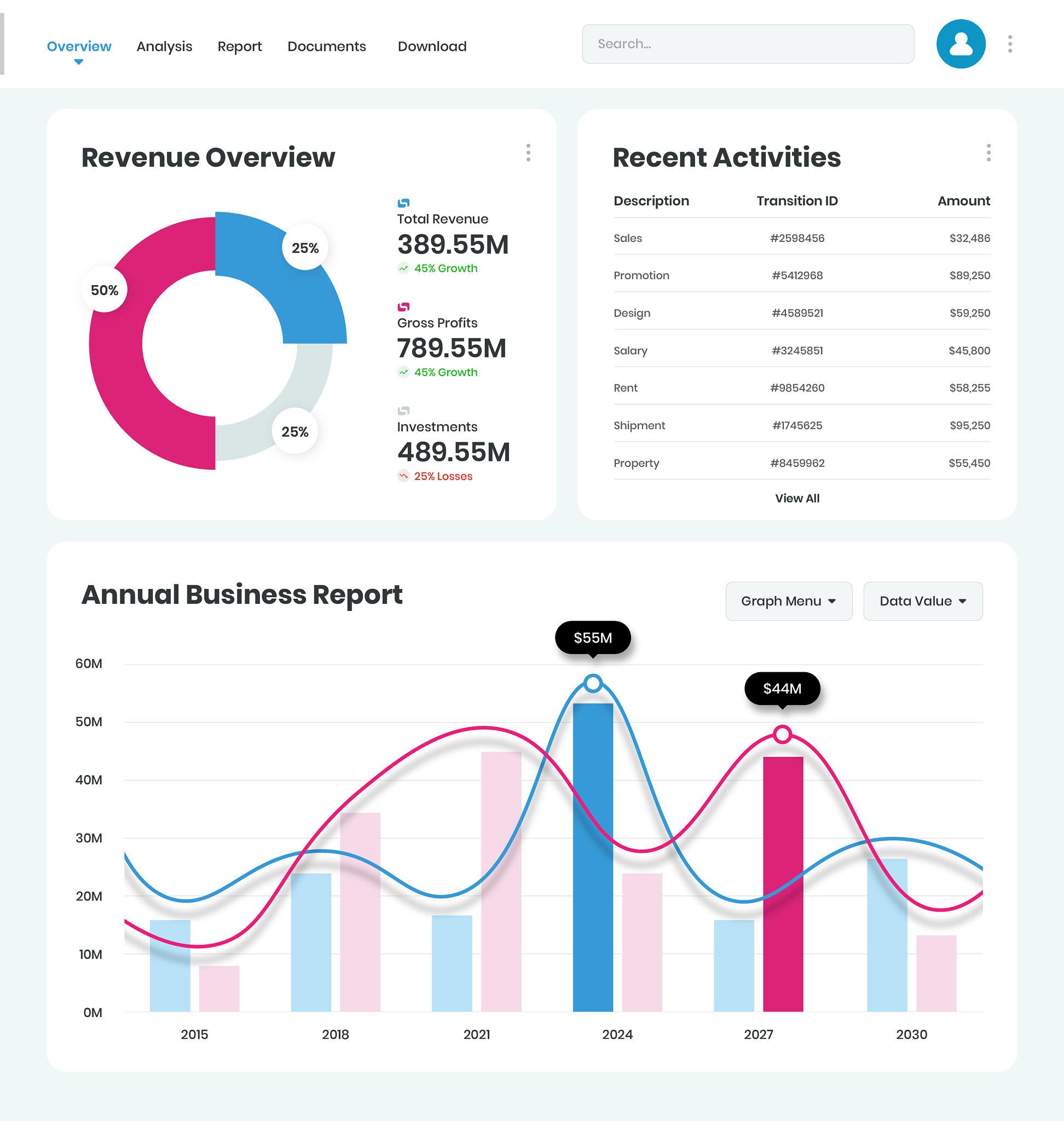 Digital Business Company in Los Angeles CA